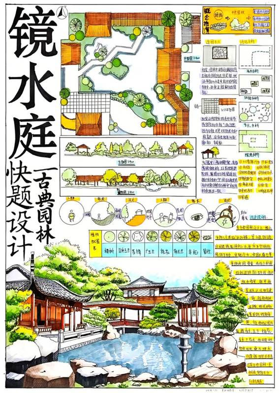 环设231+魏明月+2023320123
